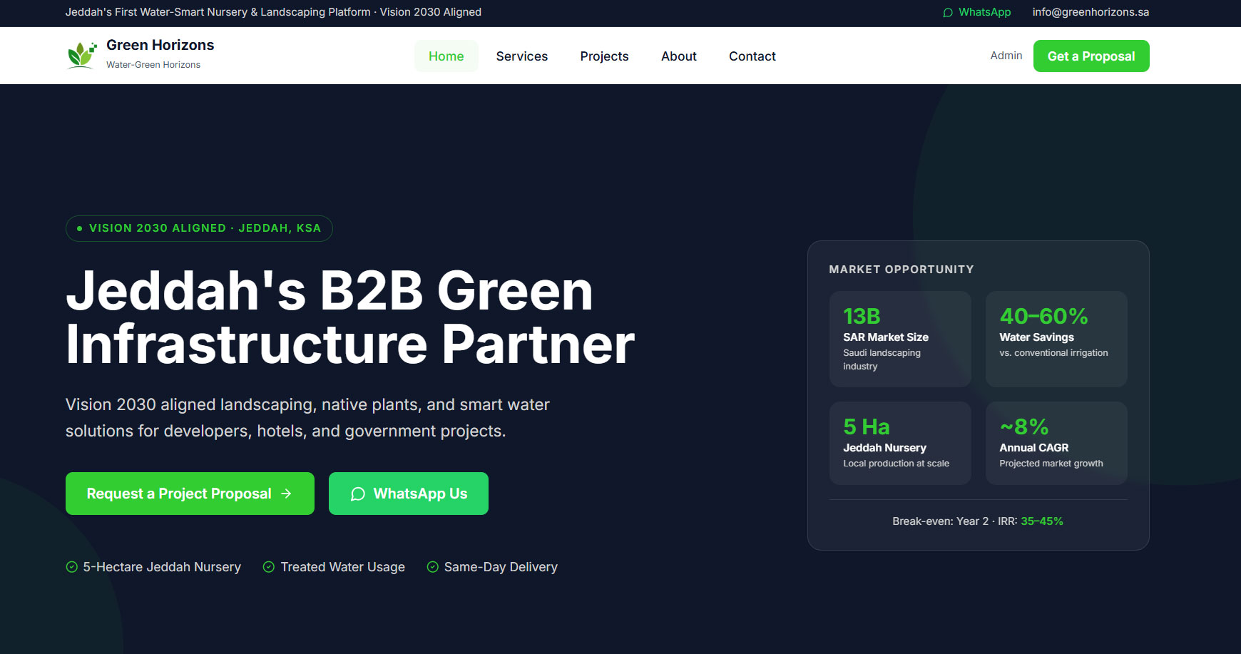 Green Horizons ERP — Saudi Arabia